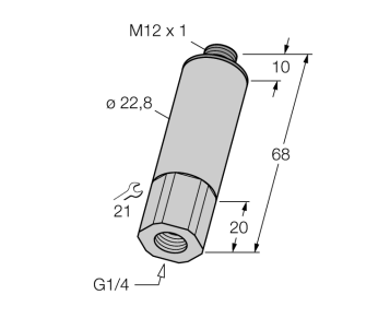 Turck PT025R-11 Датчики магнитного поля (Холла)