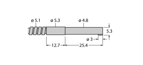 Turck Banner IA1.53SMETA Кабели оптические