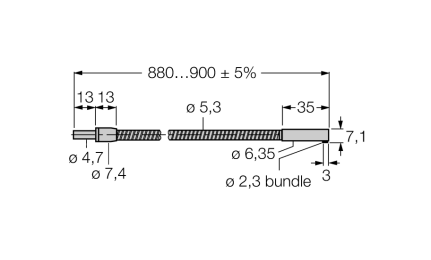 Turck Banner IA1.53SMTA Кабели оптические