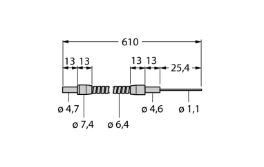 Turck Banner IMM.442S Датчики положения (расстояния)