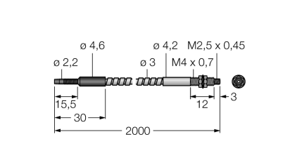 Turck Banner IMT.756.6S-HT Датчики положения (расстояния)