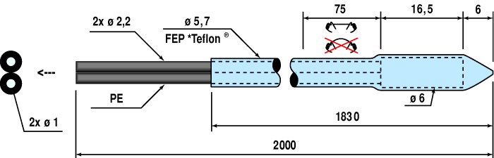 Turck Banner PBE415UTMLLP Датчики магнитного поля (Холла)