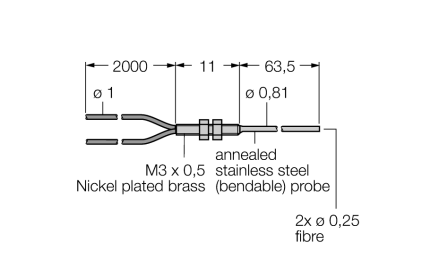 Turck Banner PBP16U 