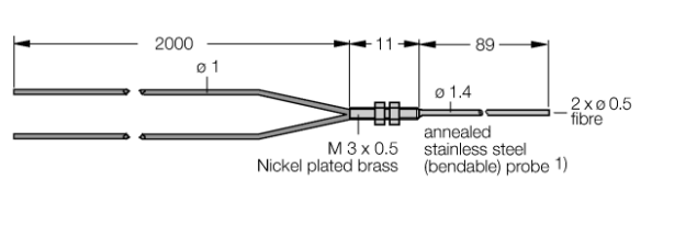 Turck Banner PBP26U Датчики магнитного поля (Холла)