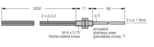 Turck Banner PBP46U 