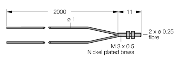 Turck Banner PBT16U Датчики магнитного поля (Холла)