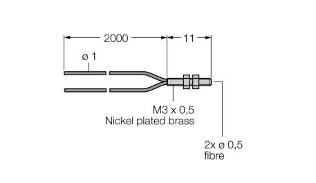 Turck Banner PBT26U 