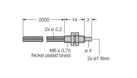 Turck Banner PBT46UHF Кабели оптические