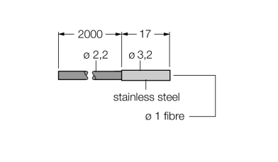 Turck Banner PIF46U Датчики положения (расстояния)