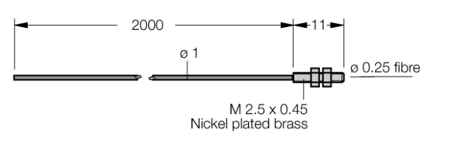 Turck Banner PIT16U Датчики положения (расстояния)