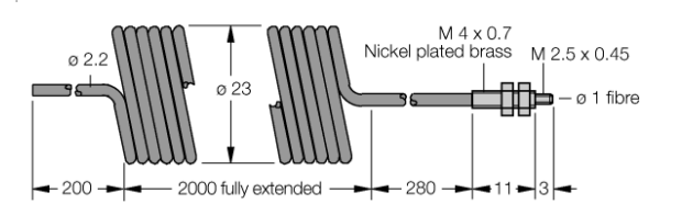 Turck Banner PIT46UC 