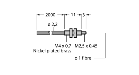 Turck Banner PIT46UHF Датчики положения (расстояния)