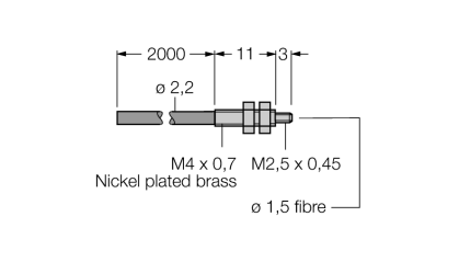 Turck Banner PIT66U Датчики положения (расстояния)