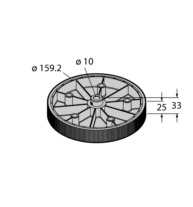 Turck RMW-9 Инерциальные измерительные модули (IMUs)