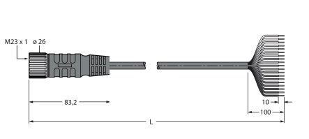 Кабель соединительный TURCK CKM 19 Кабели