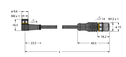 Turck CSSCMV CKCWMV Защита кабеля