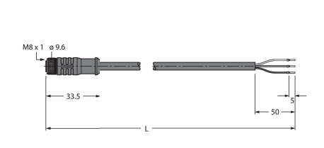 Turck HT-SKP3 Кабели