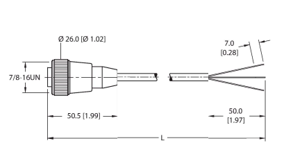 Turck RKM 30 Кабели