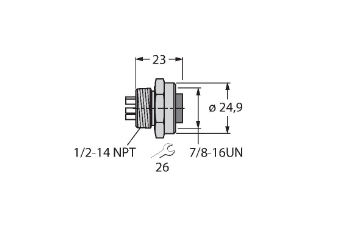 Turck RKFV 48 Опоры и конструкции