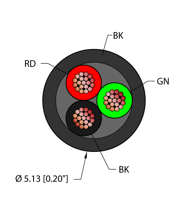 Turck BLK FEP Кабели оптические