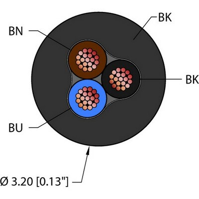 Turck BLK PVC Кабели