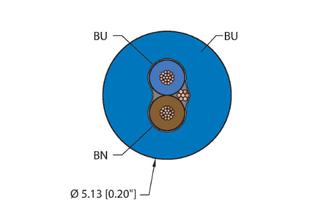 Turck BLU TPE Кабели оптические