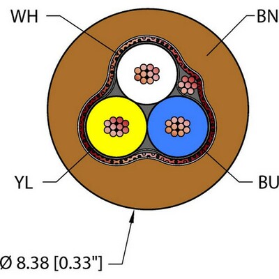 Кабель технологический полевой шины TURCK BRN PVC Кабели