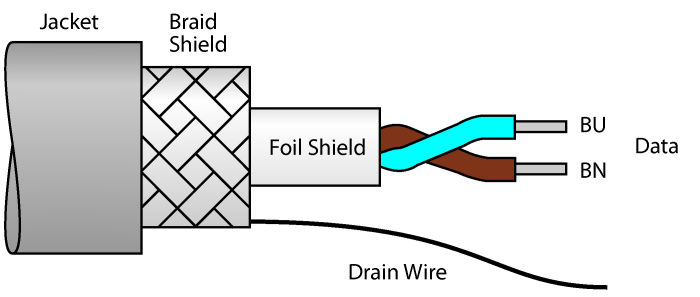 Turck CABLE-FBH Кабели