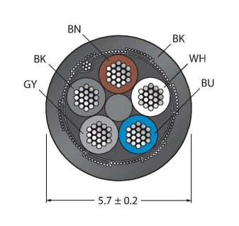 Turck CABLE5X0.34-SH Кабели оптические