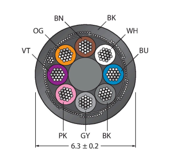 Turck CABLE8X0.25-SH Кабели