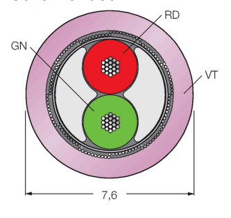 Кабель соединительный PROFIBUS TURCK CABLE451 Кабели