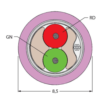 Кабель соединительный PROFIBUS TURCK CABLE456 Кабели