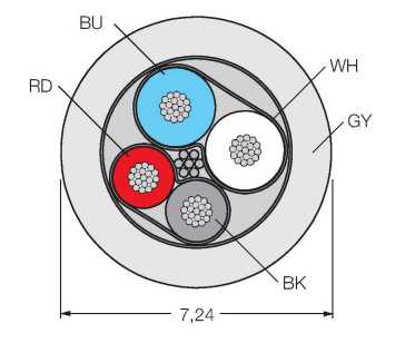 Turck CABLE572 Кабели оптические