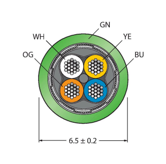 Кабель Industrial Ethernet/PROFINET TURCK CABLE4416 Кабели