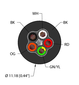 Turck RF52297 BLK Кабели