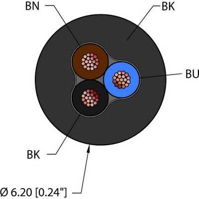 Turck RF52511 BLK Кабели оптические