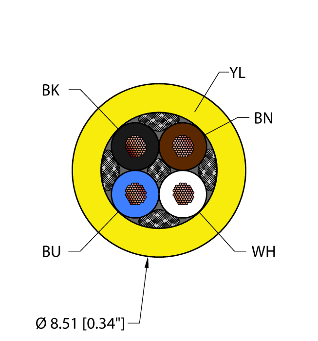 Кабель гибкий сервисный TURCK YEL CPE Кабели