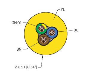 Turck YEL EX60 Кабели