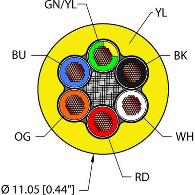 Turck YEL TPE Кабели