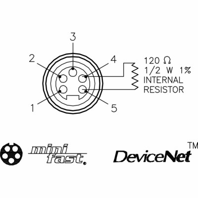 Turck RK 57 Аксессуары для электромонтажа