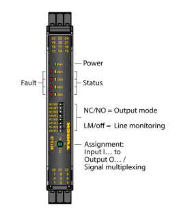 Turck IM18-DI03 Барьеры искрозащиты