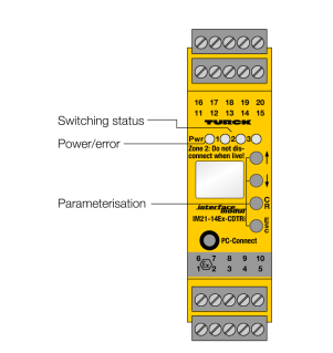Turck IM21-14EX Барьеры искрозащиты