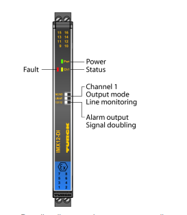 Turck IMX12-DI03 Барьеры искрозащиты