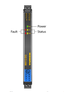 Turck IMX12-DO01 Барьеры искрозащиты