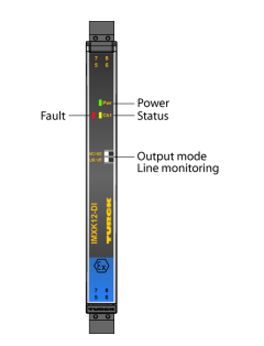 Turck IMXK12-DI01 Барьеры искрозащиты