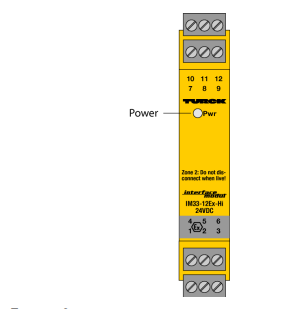 Turck IM33-12 Устройства катодной защиты