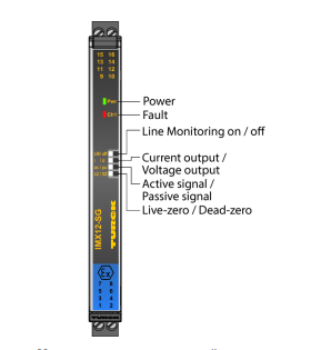 Turck IMX12-SG10 Устройства катодной защиты