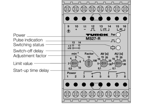 Turck MS27-R Вспомогательное оборудование