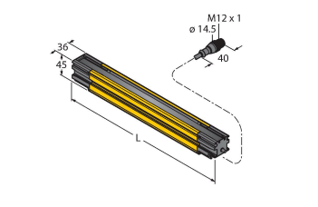 Turck Banner SLLR40 Устройства защиты