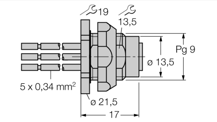 Розетка PROFIBUS-DP гнездовая с внутренней резьбой, заднее крепление TURCK FKSDWE 4511 Опоры и конструкции